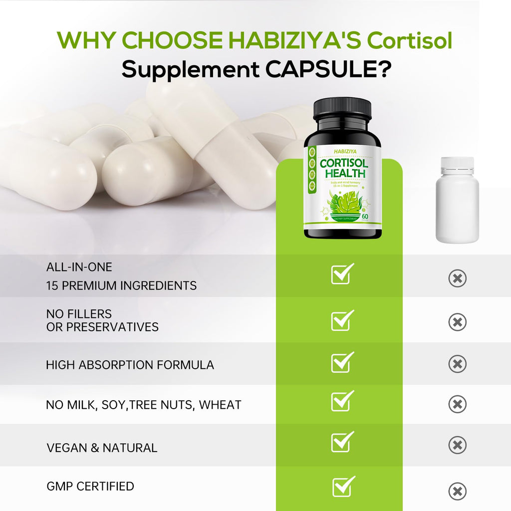HABIZIYA Cortisol Manager Supplement for Women and Men Adrenal Support with Ashwagandha, Rhodiola Rosea, Holy Basil, Mood & Sleep Support - Non-GMO, Vegan Capsules (60 Count) HABIZIYA Au supplements