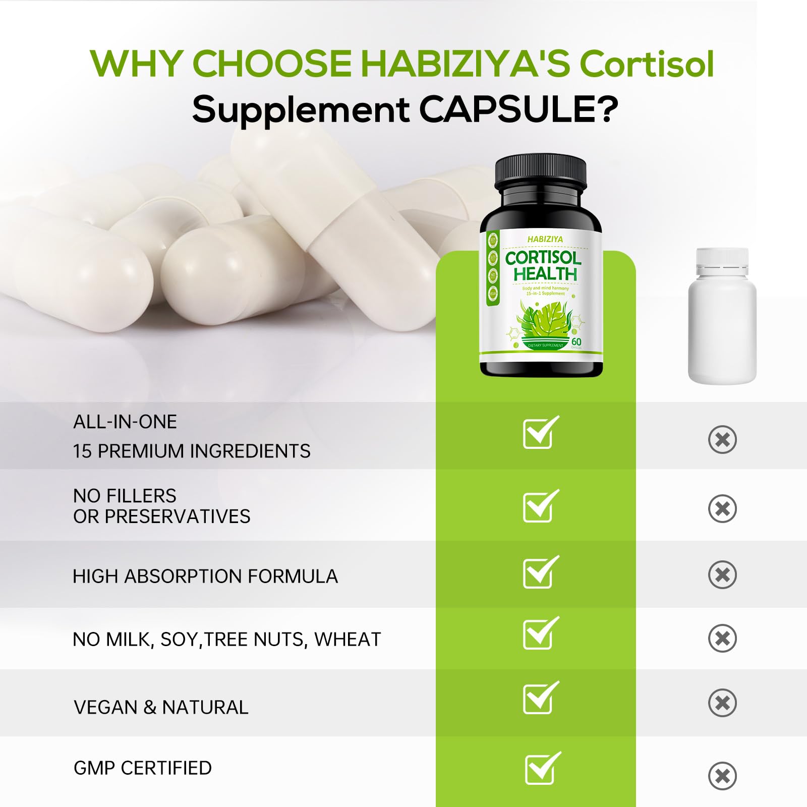 HABIZIYA Cortisol Manager Supplement for Women and Men Adrenal Support with Ashwagandha, Rhodiola Rosea, Holy Basil, Mood & Sleep Support - Non-GMO, Vegan Capsules (60 Count) HABIZIYA Au supplements