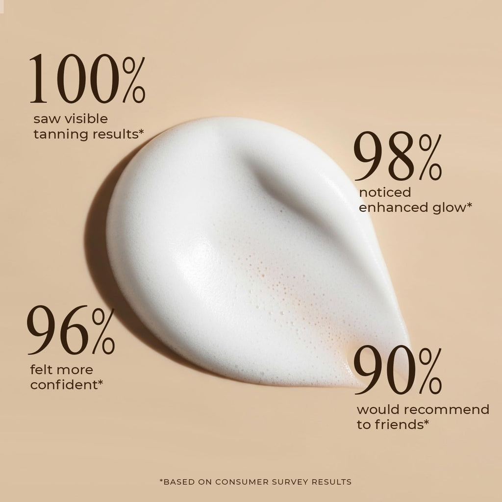 Self Tanner Mousse - USA Made with Natural & Organic Ingredients, Self Tanning Mousse for Dark Fake Tan, Sunless Tanner