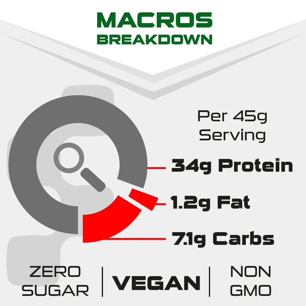 SCI-MX Pro-V Gain - 100% Vegan Vanilla Flavour Soy Protein Powder Isolate + B12 + Magnesium SCI-MX Au supplements