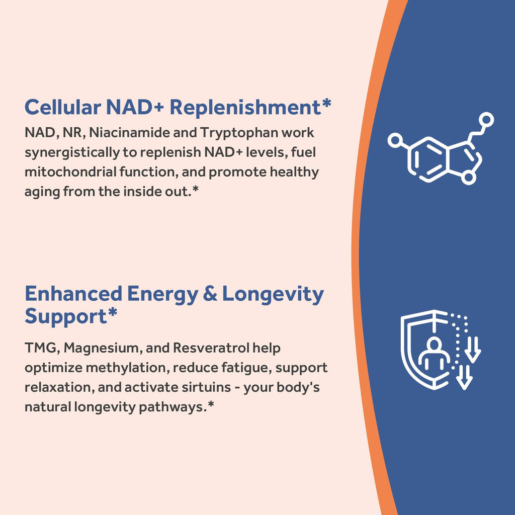 Doctor's Recipes NAD Supplement, Nicotinamide Riboside, Resveratrol, NMN Alternative for Anti-Aging, w/Magnesium Glycinate & L-Tryptophan, 650mg Per Serving, Energy & Mood Boost, 60 Vegan Capsules Doctor's Recipes Au supplements