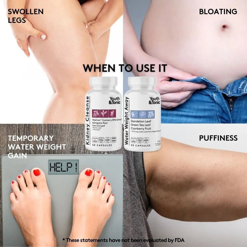 Youth & Tonic Daily Water Retention Pills for Kidney Cleanse Swelling and Excess Body Fluid Youth & Tonic Au supplements