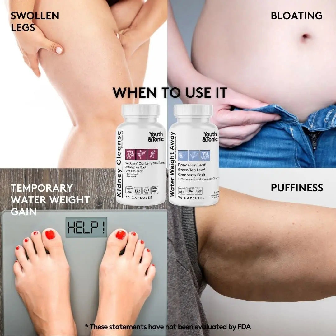 Youth & Tonic Daily Water Retention Pills for Kidney Cleanse Swelling and Excess Body Fluid Youth & Tonic Au supplements