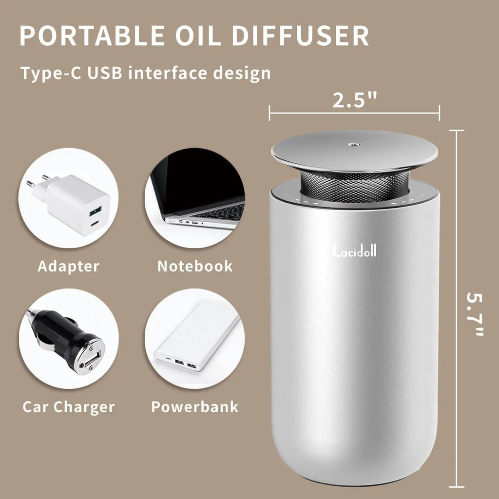 LACIDOLL Scent Diffusers for Home, Waterless Essential Oil Diffuser with No Leakage Tech, 10ML LACIDOLL Au supplements