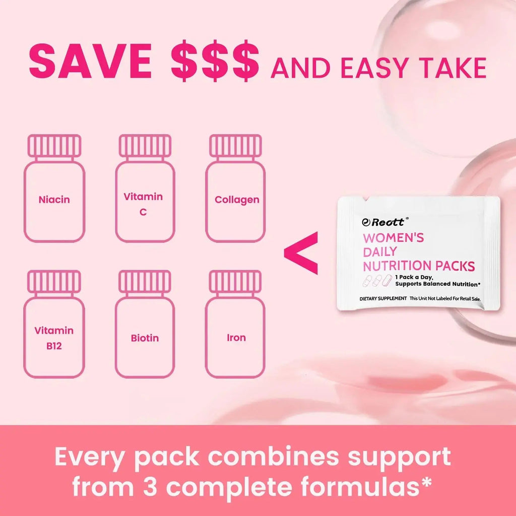 Women's Daily Vitamin Packs with Collagen Peptide, PQQ, 4-IN-1 Multivitamins For Women Health Supports Immune Health, Skin, Brain REOTT Au supplements