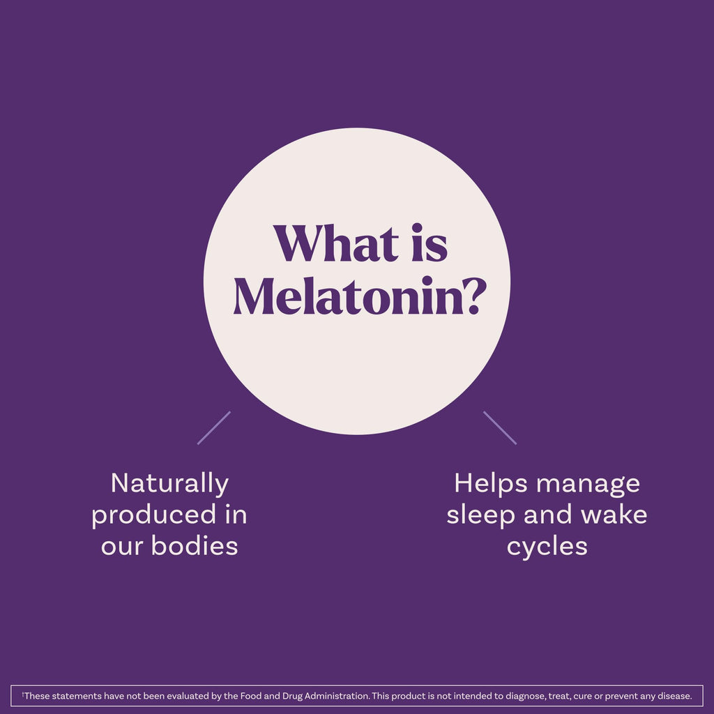 Natrol Liquid Melatonin 1 mg, Adult Melatonin Supplement to Fall Asleep Faster and Stay Asleep Longer, Wake Up Refreshed,