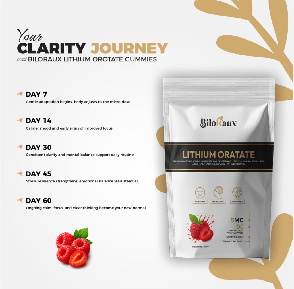 BiloRaux Lithium Orotate 5mg Gummies – Premium Microdose Lithium Supplement for Calm Balance & Focus – Natural Raspberry Flavour – 90 Vegan Gummies