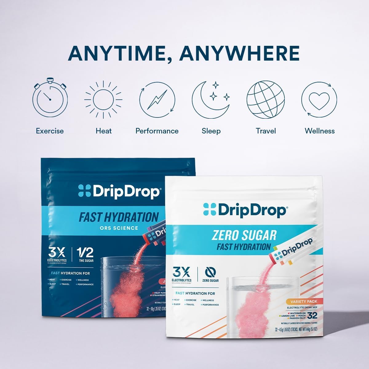 DripDrop Sugar Free Hydration Packets - Zero Classic Variety Pack - Single Serve Electrolytes Powder Drink Mix - Lemon Lime, Watermelon, Peach, Passion Fruit