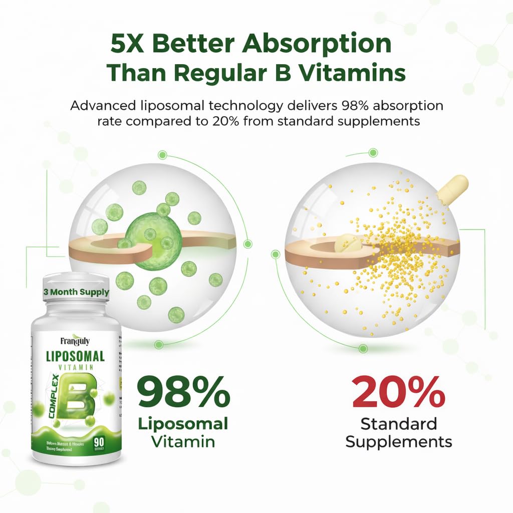 Liposomal B Complex for High Absorption Methylated B12,L-Methyfolate(5-MTHF ),Full Active B Vitamins with Choline Inositol-Energy, Metabolism,Brain & Heart Support