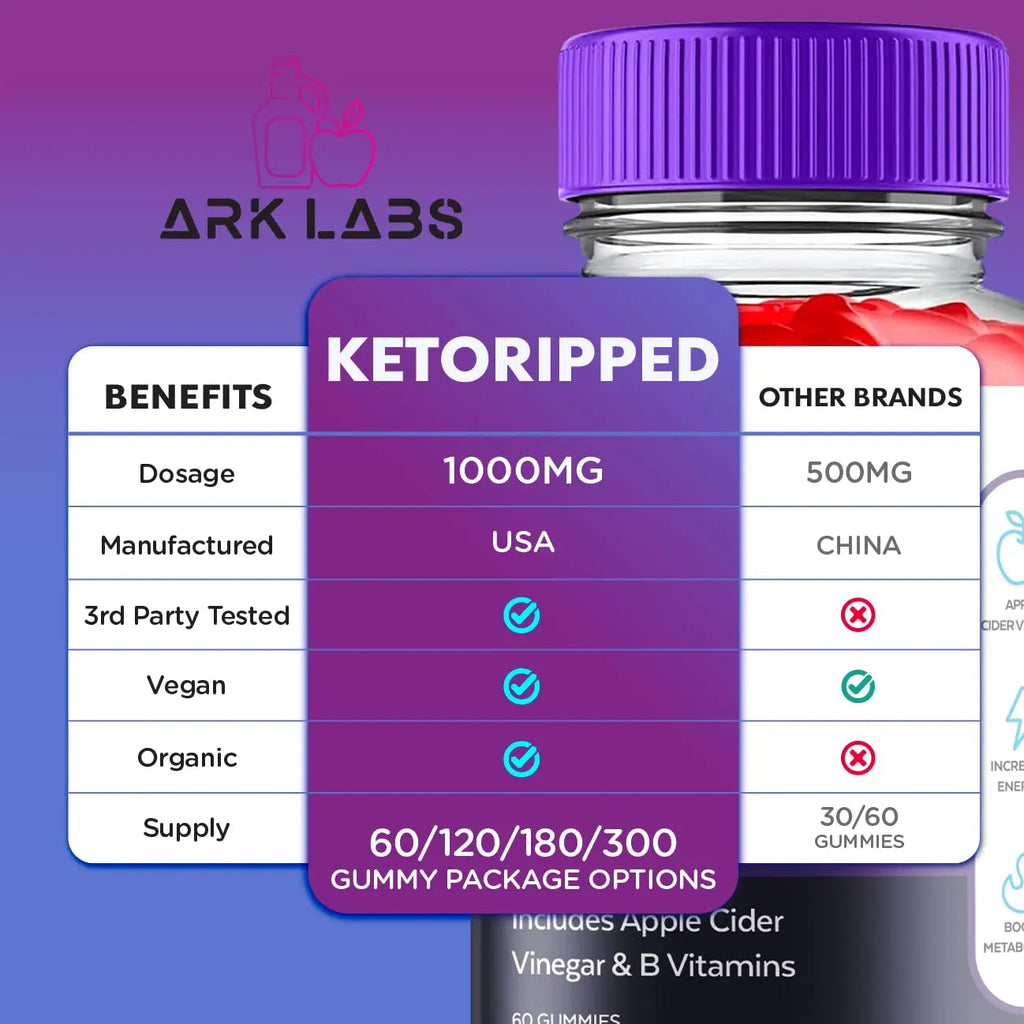(5 Pack) Keto Ripped ACV Gummies, Keto Ripped ACV Gummies Advanced Weight Loss 1000MG Ark Labs Au supplements