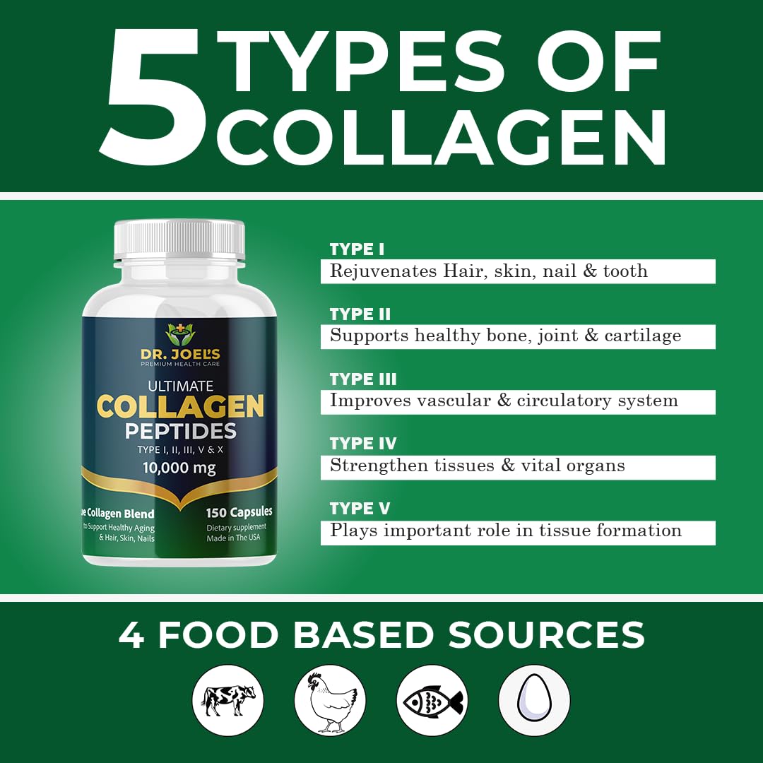 Dr. JOEL'S Multi Collagen Complex for Women and Men - Collagen Peptides Capsules with Biotin - Ultimate Collagen Pills 150 - Type I, II, III, V & X - Made in The USA Dr. JOEL'S Au supplements
