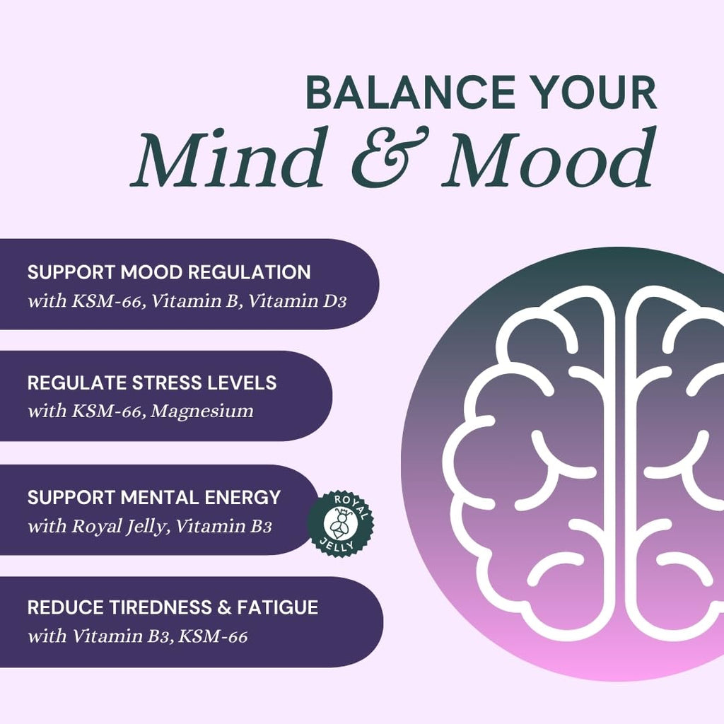 Dr Sosnowski's Hormone Balance | Multivitamin for Women to Support Hormonal Regulation, Energy, Mental Clarity & Skin | Bee Propolis, Ashwagandha, Dong Quai, Magnesium, B6 Vitamins | 60 Capsules Dr Sosnowski's Au supplements