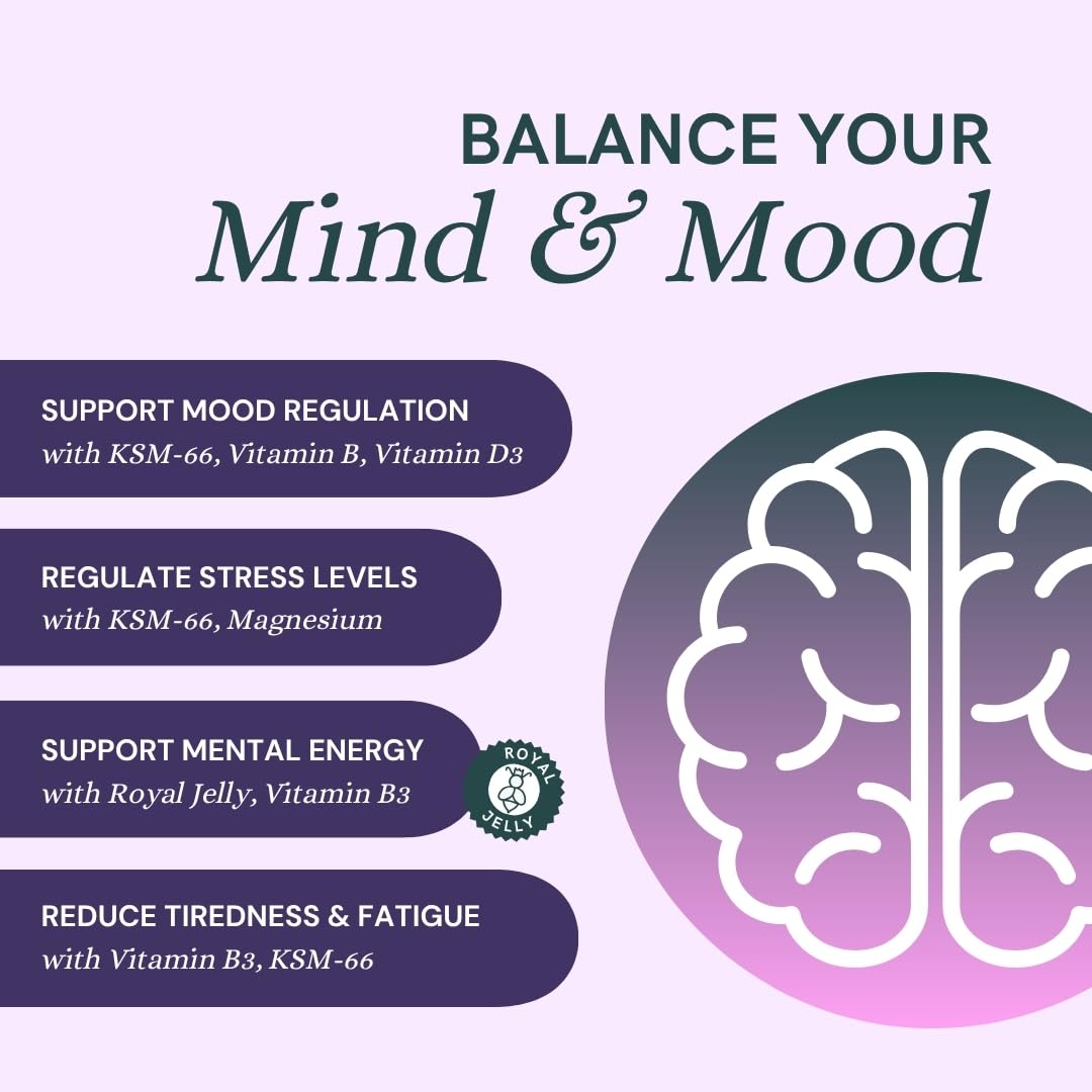 Dr Sosnowski's Hormone Balance | Multivitamin for Women to Support Hormonal Regulation, Energy, Mental Clarity & Skin | Bee Propolis, Ashwagandha, Dong Quai, Magnesium, B6 Vitamins | 60 Capsules Dr Sosnowski's Au supplements