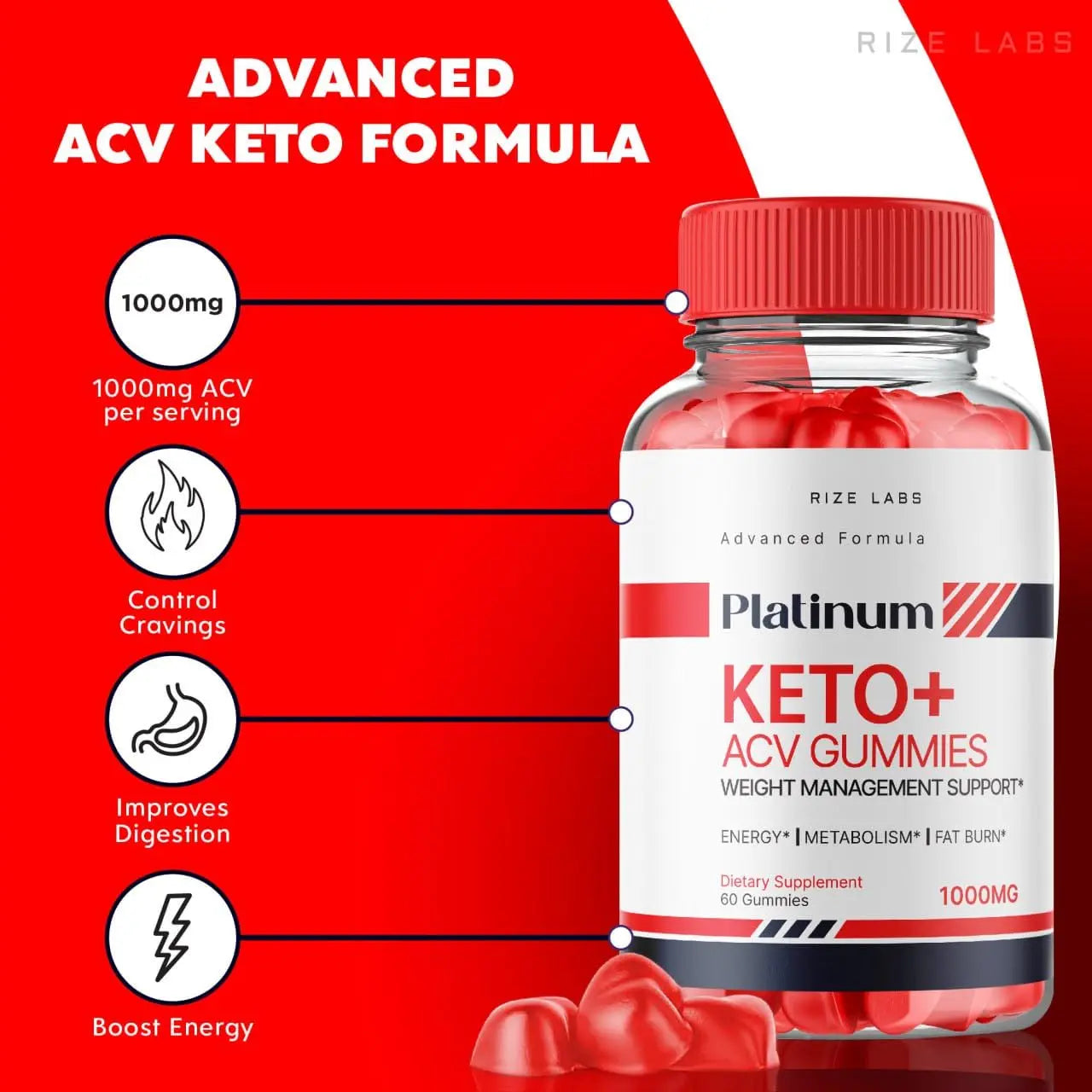 Platinum Keto AVC Gummies, Platinum Keto+ACV Gummies for Advanced Weight Loss rize labs Au supplements
