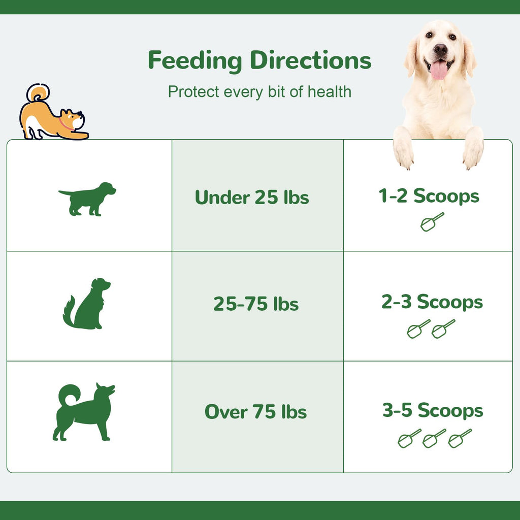 Vetriuntrix Dog Teeth Cleaning Powder, Dental Powder for Dogs Teeth Tartar Remove & Plaque Off, Fresh Breath for Dogs with Natural Plants Blend, Enzymes and Postbiotics, 300g Vetriuntrix Au supplements
