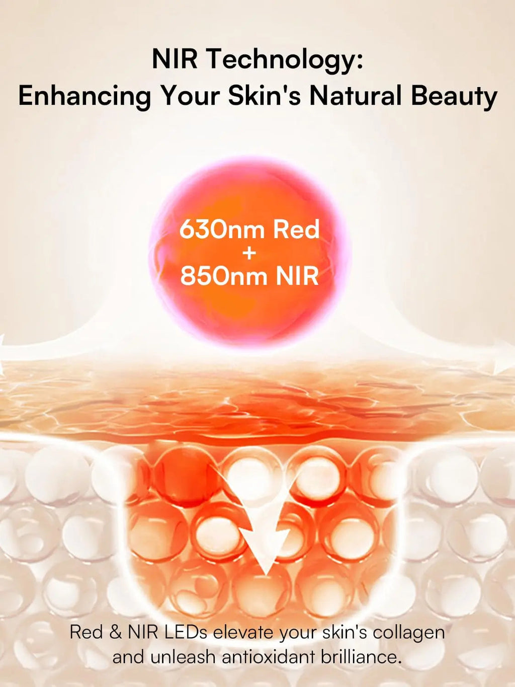 INIA GLOW Light Therapy Mask for Face, LED Mask with Red Blue Green Light and Advanced Near-Infrared INIA Au supplements