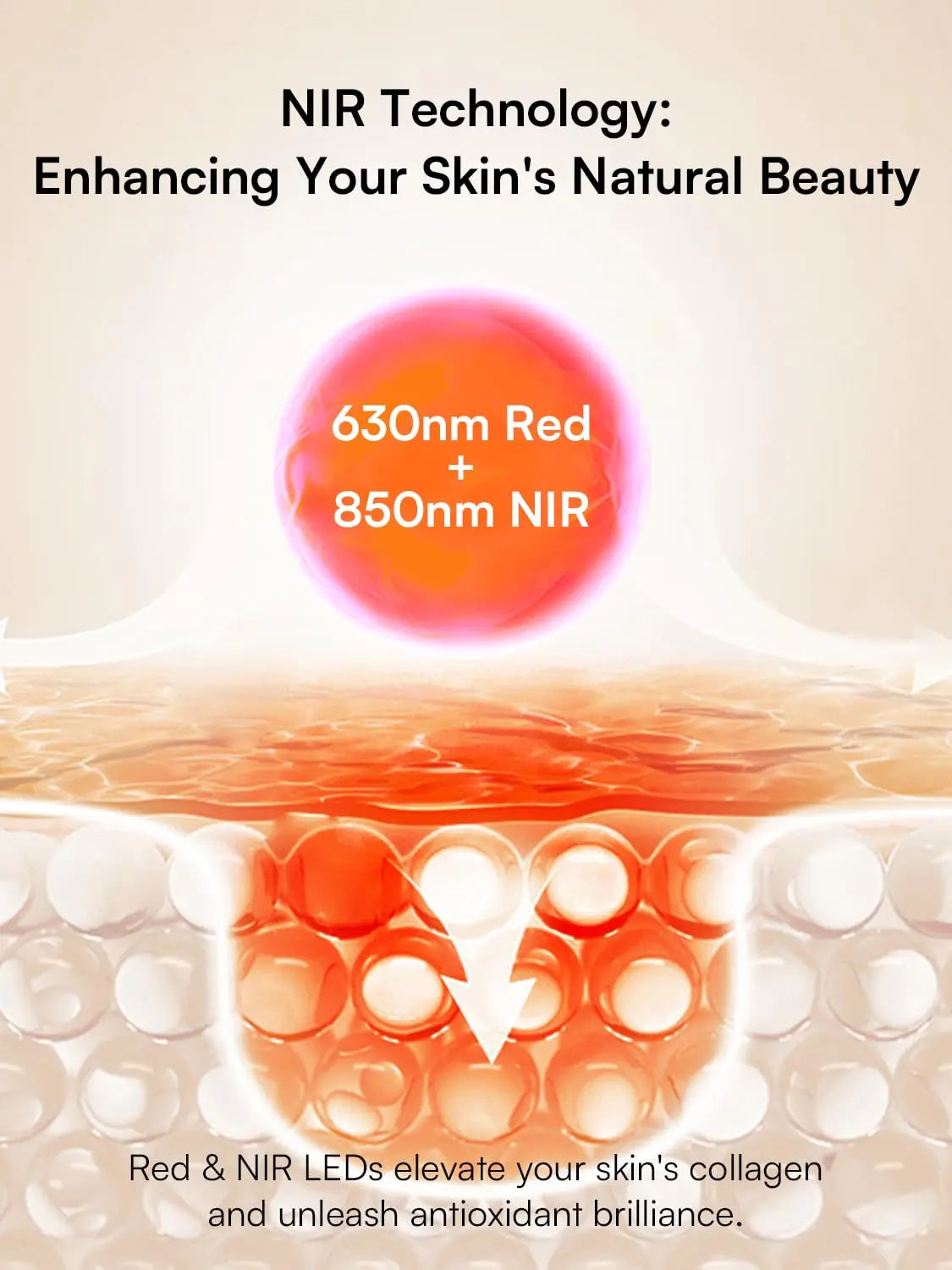 INIA GLOW Light Therapy Mask for Face, LED Mask with Red Blue Green Light and Advanced Near-Infrared INIA Au supplements
