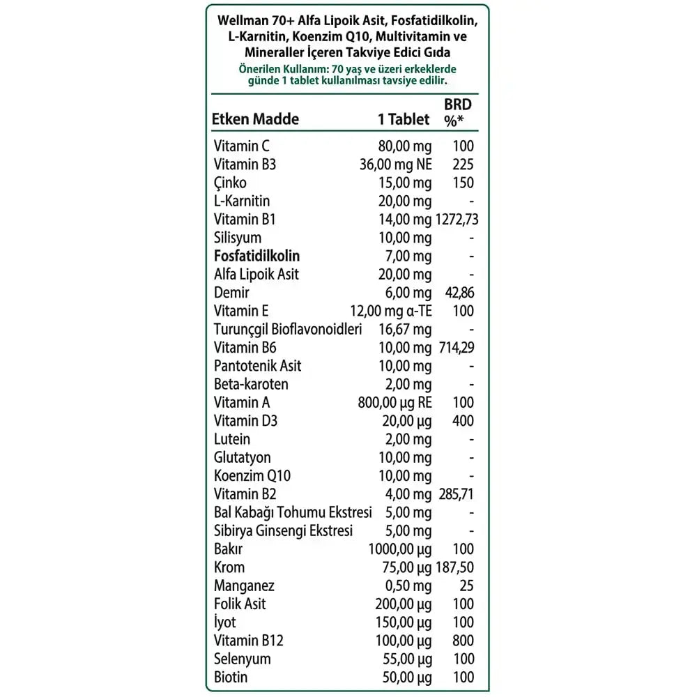 Vitabiotics Wellman 70+ 30 Tabs Vitabiotics Au supplements