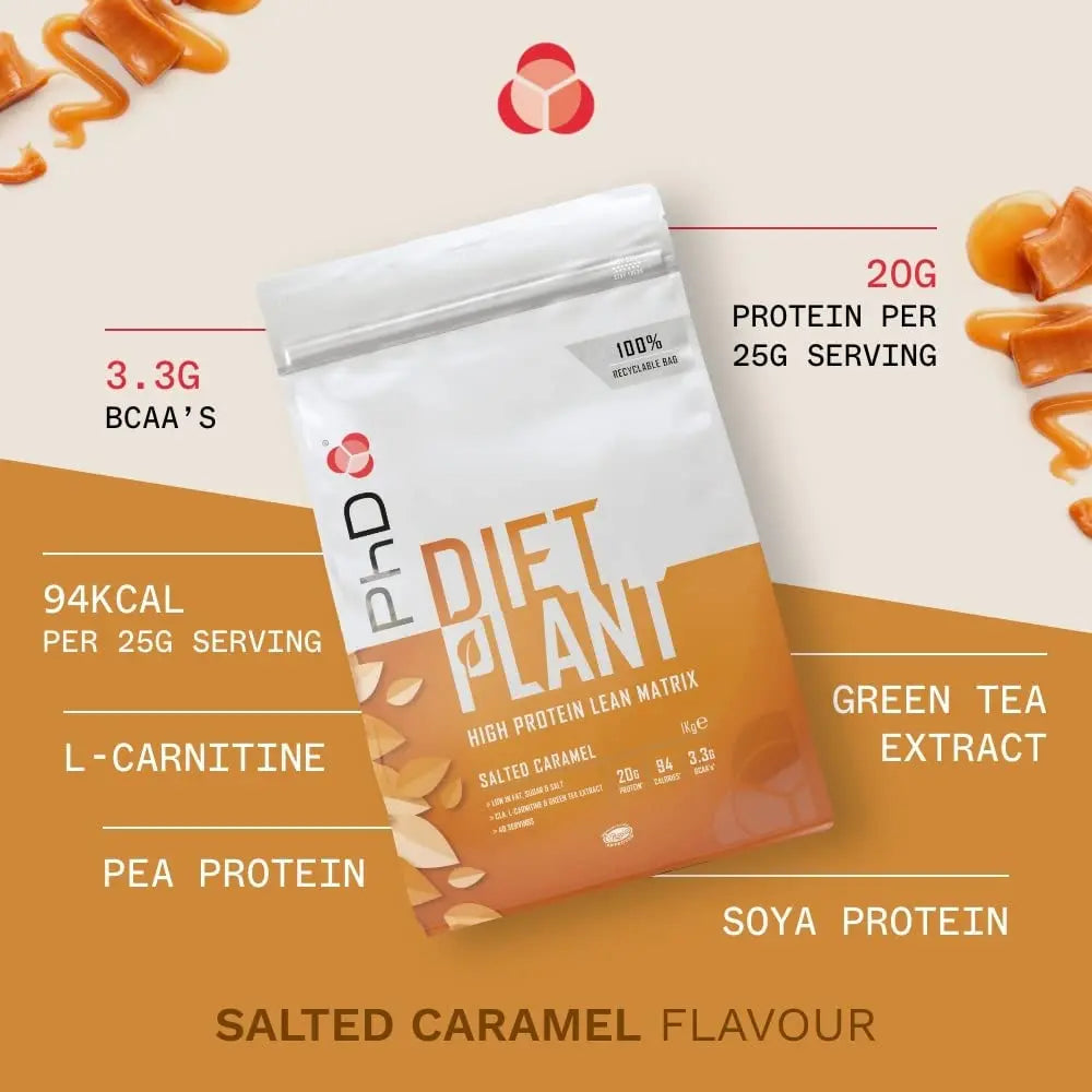 PhD Nutrition Diet Plant, Vegan Protein Powder Plant Based, Salted Caramel PhD Au supplements