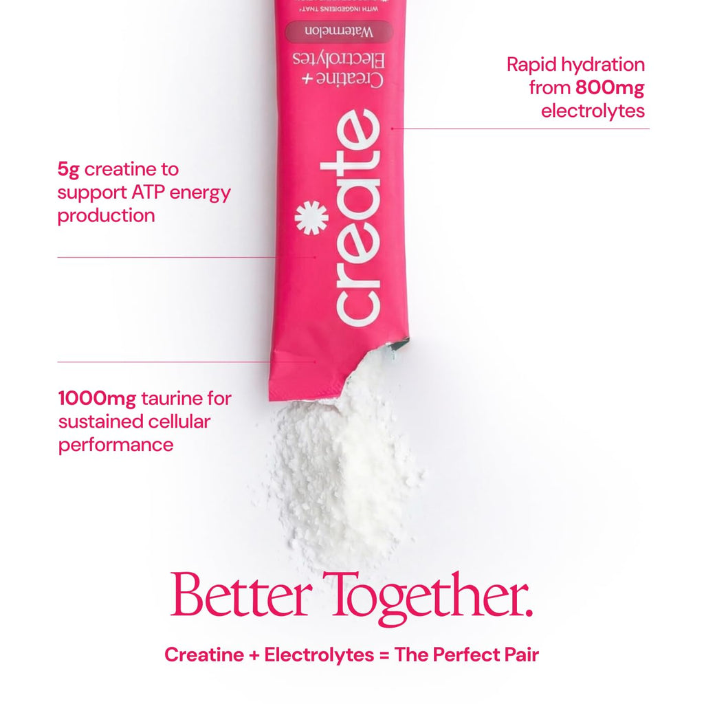 Create Creatine + Electrolytes Mix - Creatine Monohydrate Stick Packs, Supports Energy