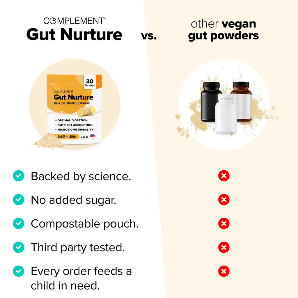 Complement Gut Nurture Prebiotic + Postbiotic Superfood Powder for Leaky Gut Repair, Probiotics for Digestive Health - Ginger Root - 30 Servings Complement Au supplements