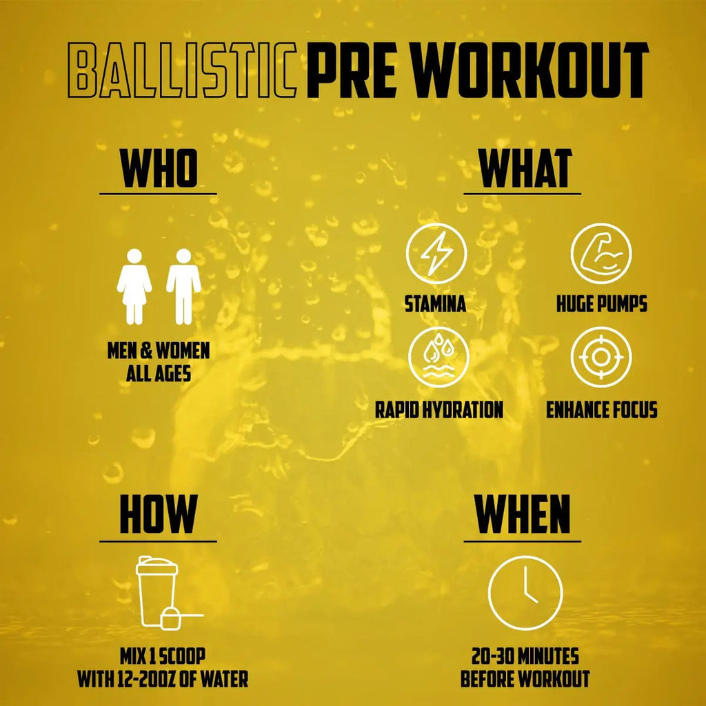 BALLISTIC Pre Workout | #1 New Pre Workout Powder w/ Nitric Oxide Booster, Electrolytes EPN Supplements Au supplements
