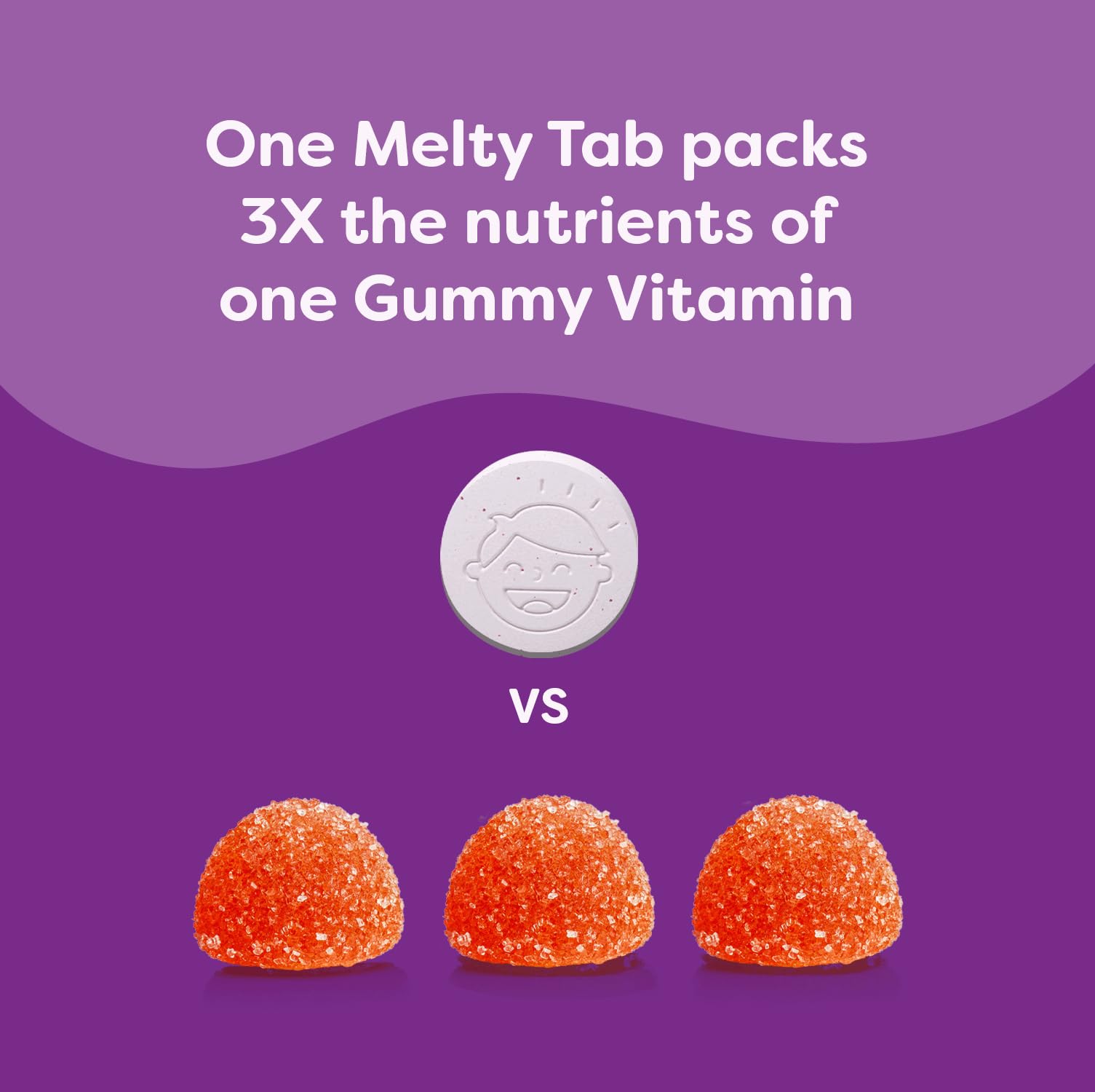 Renzo's Picky Eater Kids Multivitamin with Iron - Dissolvable Kids Vitamins with Iron, Zinc, Vitamin C, Vitamin D, E & K, Sugar-Free Melty Tabs, Cherry Flavor