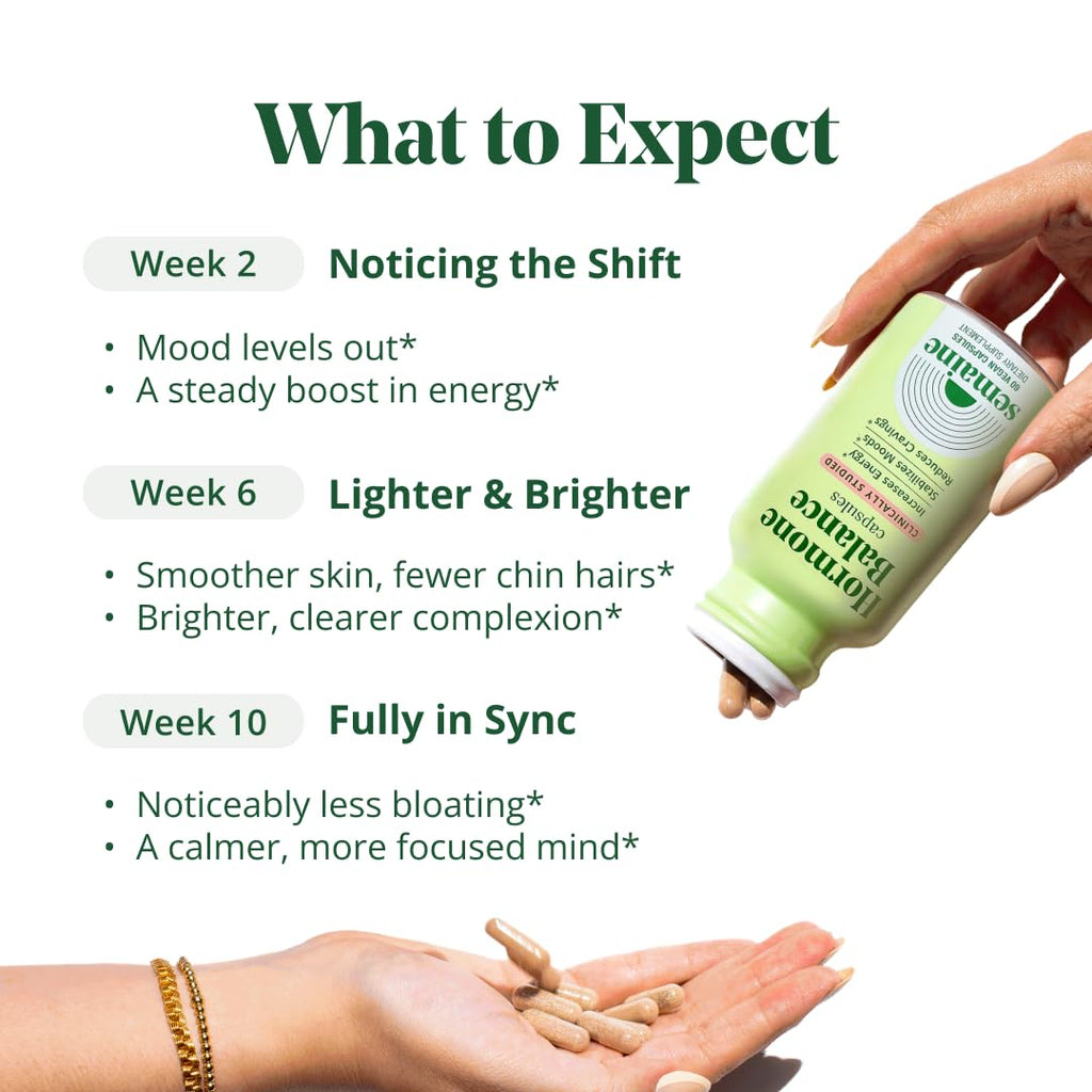 Semaine Hormone Balance – Clearer Skin, Enhanced Moods, Deeper Sleep & Happier Hormones. Hormone-Free, Vegan Capsule, Multi-Symptom Support (60 ct) Semaine Au supplements