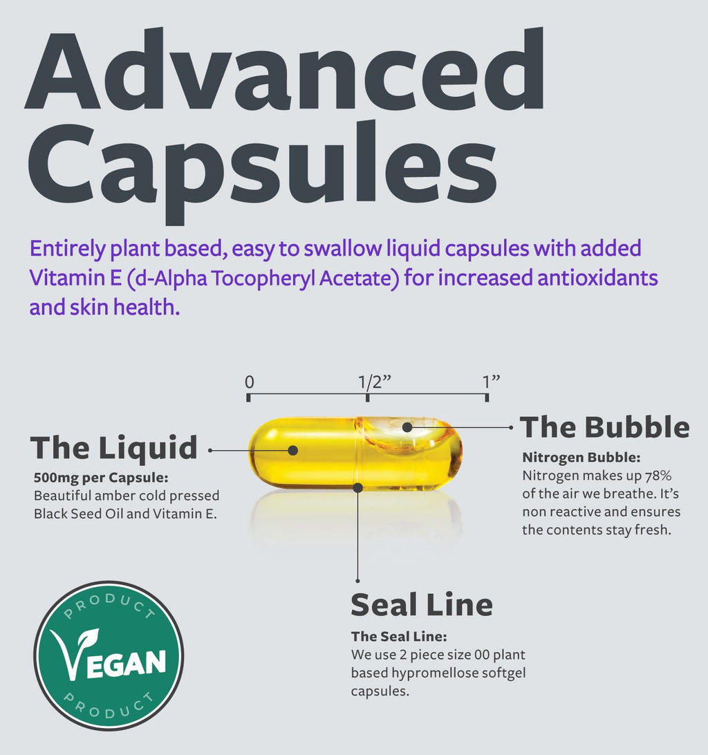 Black Seed Oil - 120 Softgel Capsules Skin Health (Non-GMO & Vegan) Cold-Pressed Nigella Sativa Producing Pure Black Cumin Seed Oil with Vitamin E