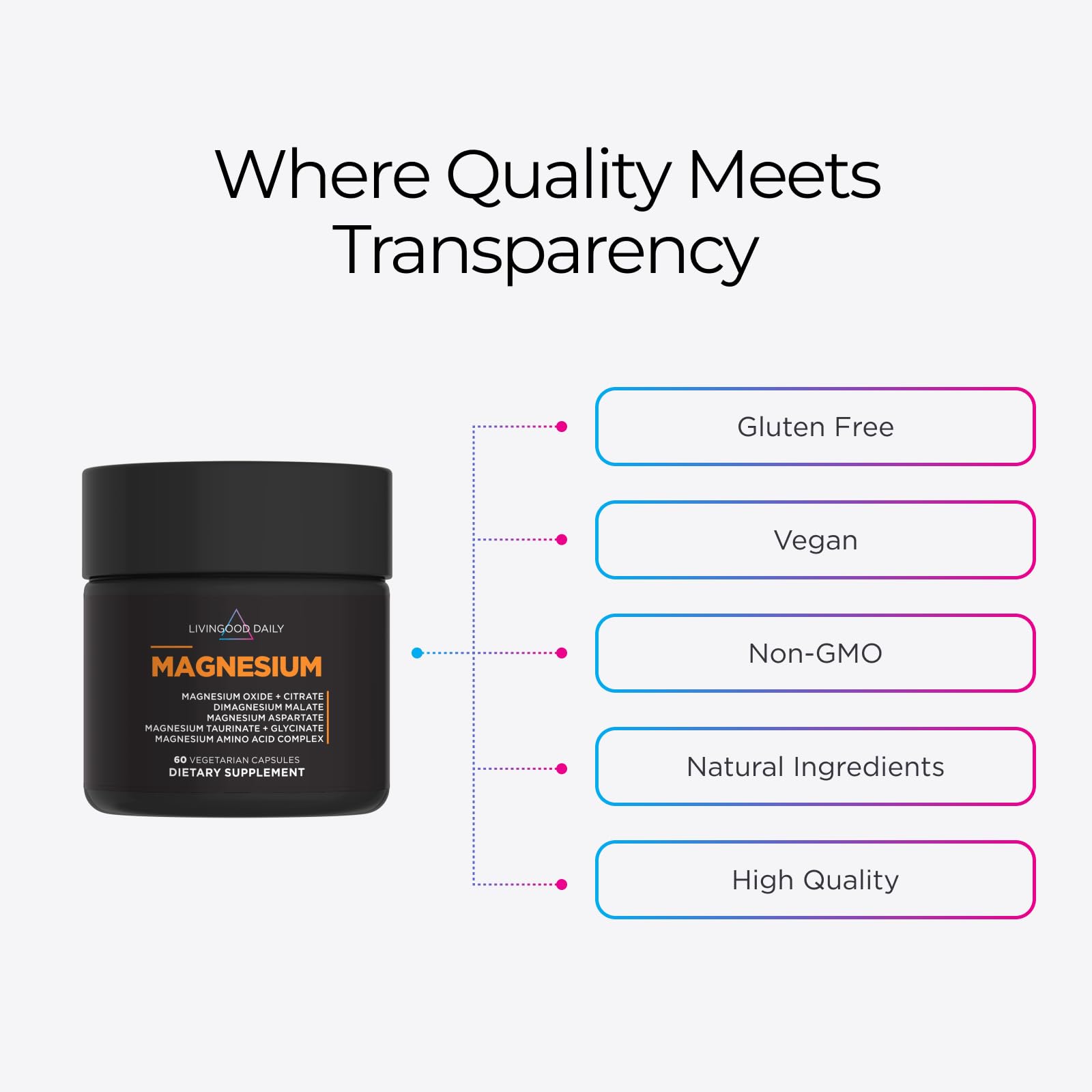 Livingood Daily Magnesium Supplement with Magnesium Glycinate, Citrate, Malate, Oxide, Aspartate, Amino Acid Complex and Chicory Root for Heart Health