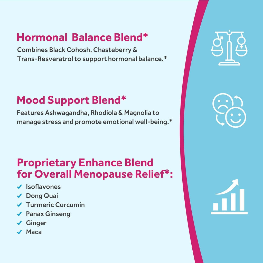 Doctor's Recipes Menopause Probiotic Supplements for Women, Black Cohosh for Menopause Hot Flashes, Probiotics with Ashwagandha, Dong Quai, Supports Energy, 60 Capsules Doctor's Recipes Au supplements