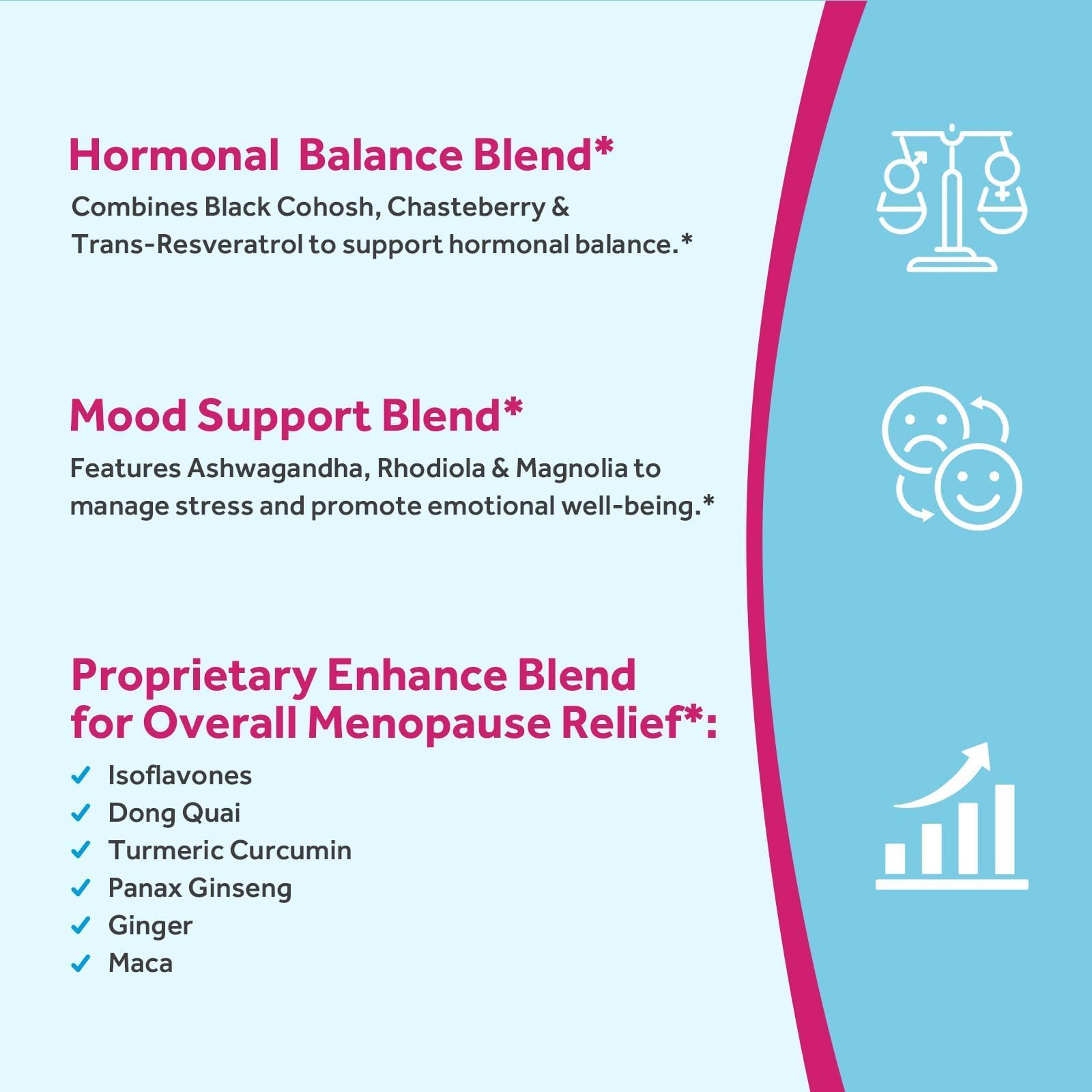 Doctor's Recipes Menopause Probiotic Supplements for Women, Black Cohosh for Menopause Hot Flashes, Probiotics with Ashwagandha, Dong Quai, Supports Energy, 60 Capsules Doctor's Recipes Au supplements