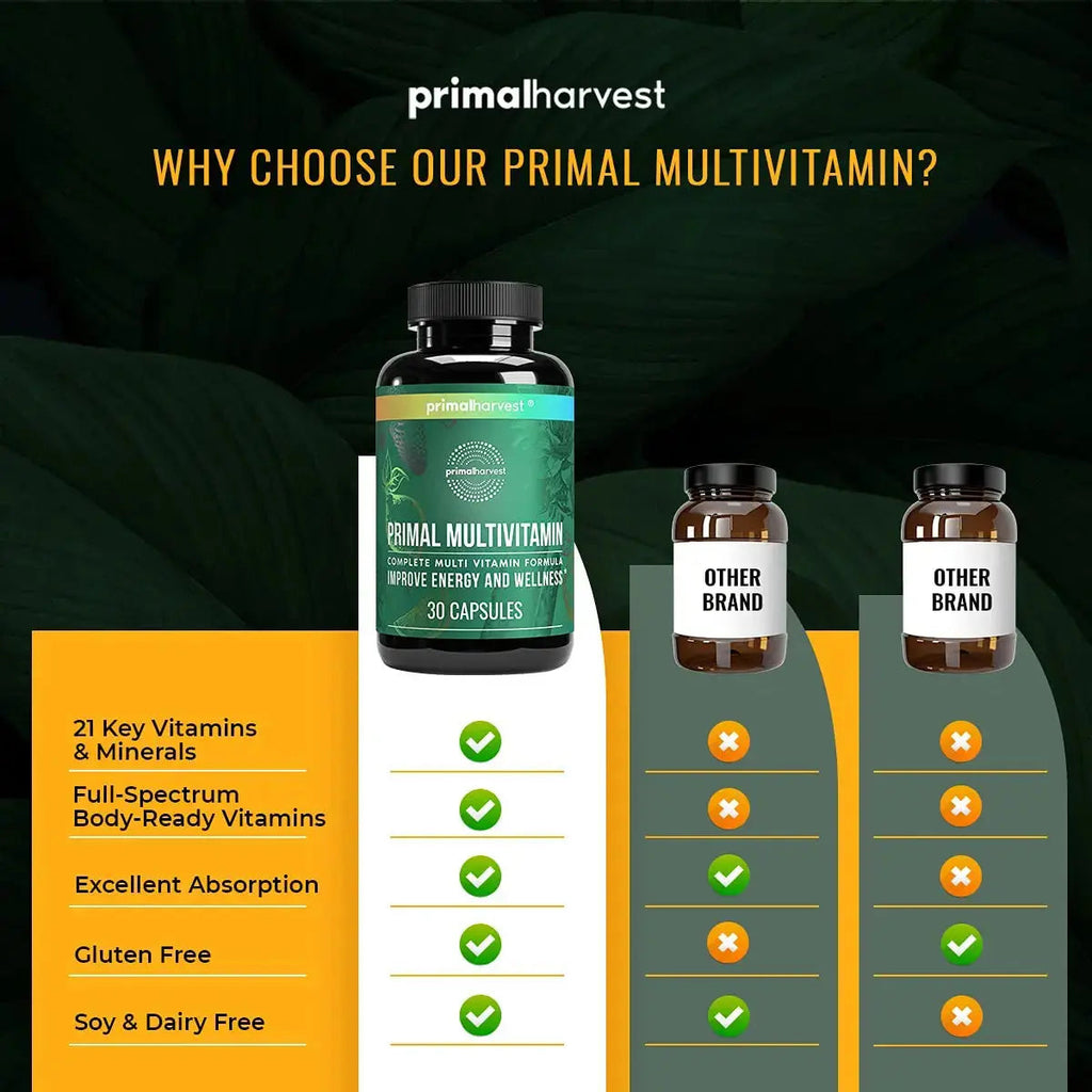 Primal Harvest Multivitamin & Magnesium Supplements for Women and Men Multi Vitamin Capsules and Magnesium Glycinate Pills Bundle Primal Harvest Au supplements