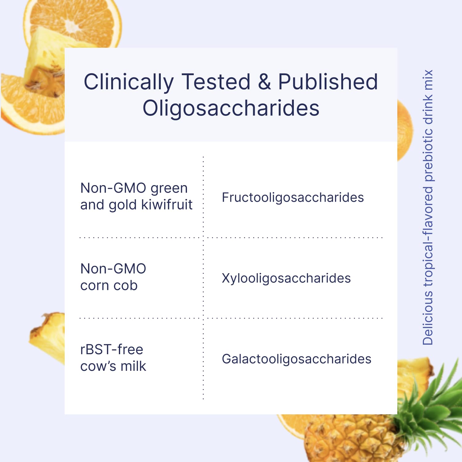 Microbiome Labs MegaPre Prebiotic Fiber Powder for Women, Men & Kids - Pineapple Orange Guava Prebiotic Fiber Supplement Powder with Clinically Tested Oligosaccharides