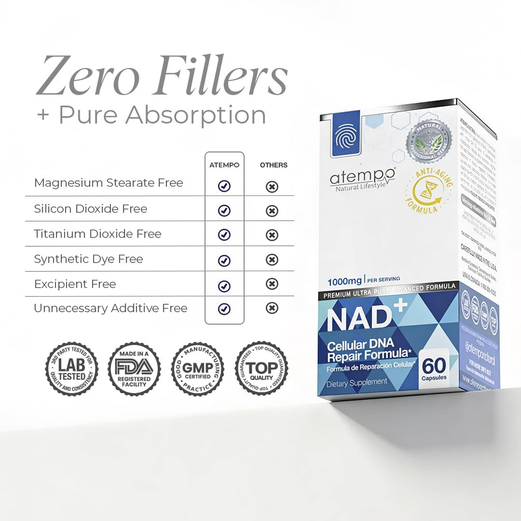 NAD+ Supplement 1000 mg High Absorption – Supports Energy, Cellular Health, Brain Function, and Healthy Aging – Pure NAD Formula with 60 Capsules ATEMPO NATURAL LIFESTYLE Au supplements