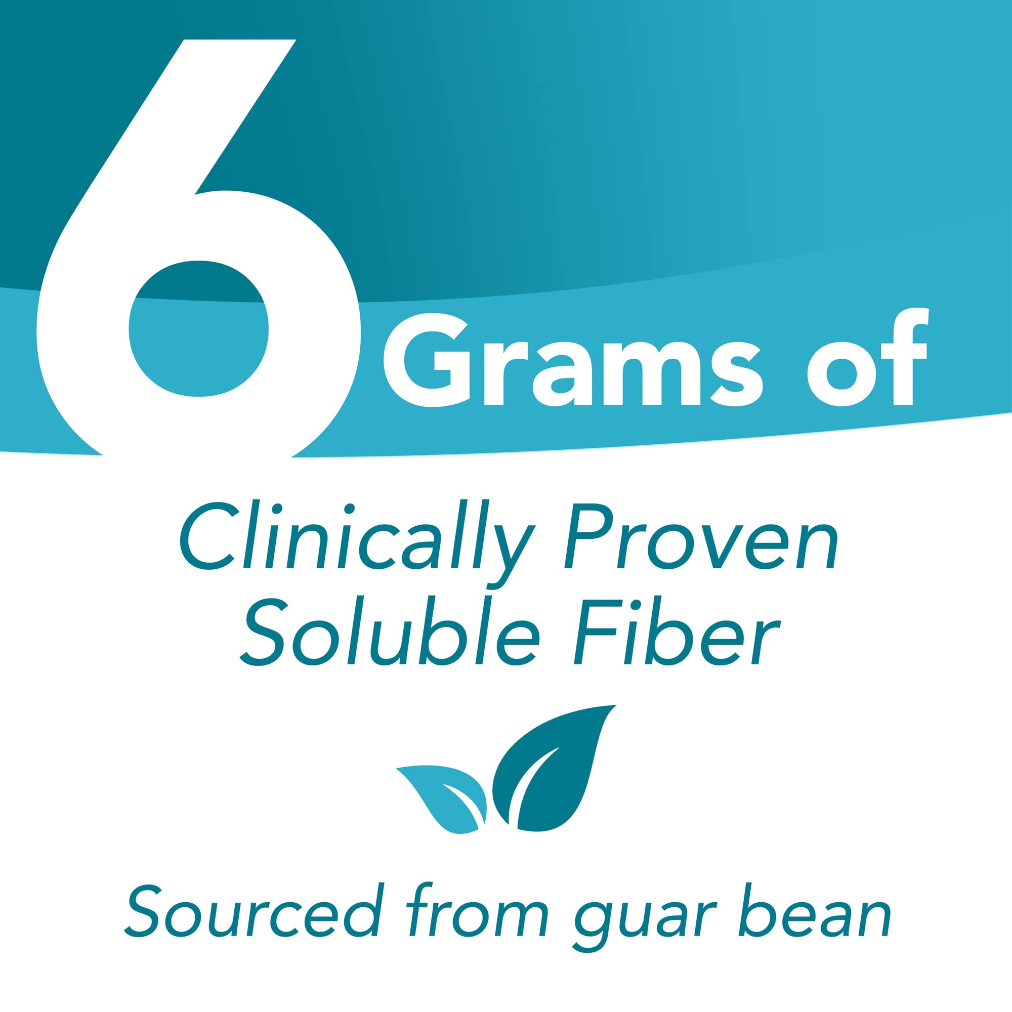 Tomorrow's Nutrition Sunfiber GI, Prebiotic Fiber & Probiotic Blend, 5g Prebiotic Fiber & 8 Billion Probiotics Per Serving, Low FODMAP, 30 Packets, Unflavored