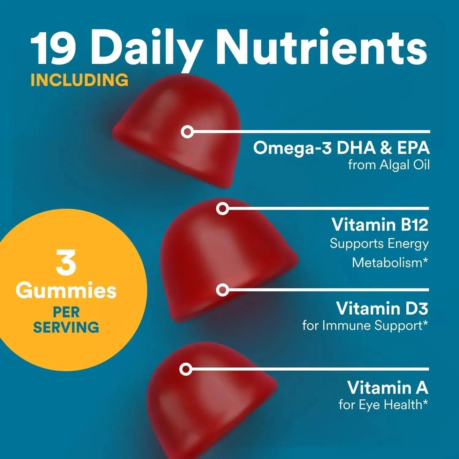 SmartyPants Men's Multivitamin Gummies - Improved Formula: Omega 3 (DHA/EPA), Methylfolate, Vitamin D3, C, Vitamin B12, B6, Vitamin A SmartyPants Au supplements