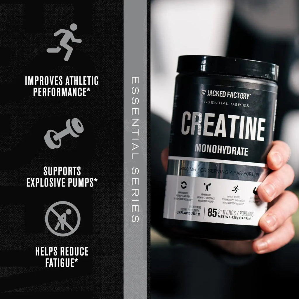 Nitrosurge Pre-Workout & Creatine Monohydrate - Pre Workout Powder With Creatine Jacked Factory Au supplements