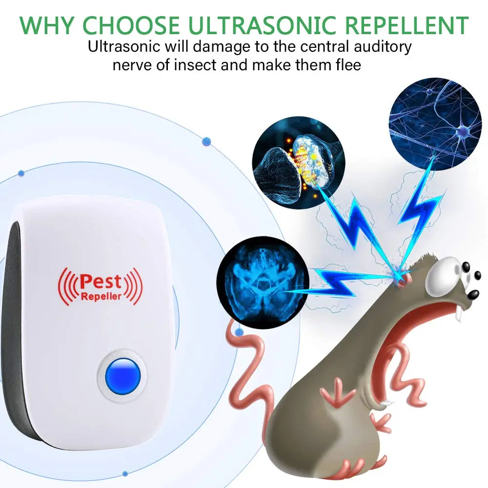 Ultrasonic Pest Repeller 6 Packs Electronic Plug in Indoor Sonic Repellent Palmandpond Au supplements