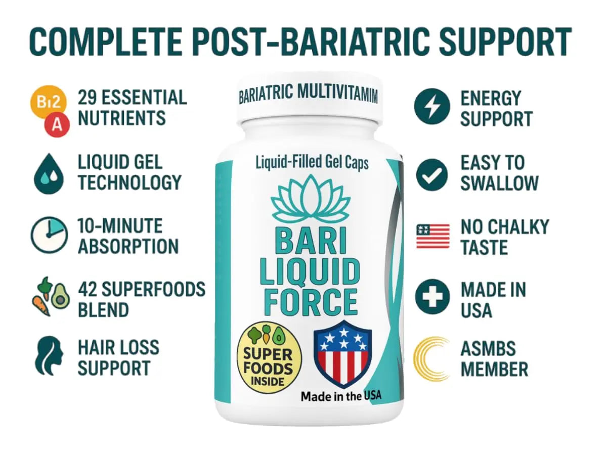 Bariatric Multivitamin with Iron – 2 Softgels Daily, Liquid-Filled Rapid-Absorption Softgels for Gastric Sleeve & Bypass Patients – Bari Liquid Force Universal Body Labs Au supplements