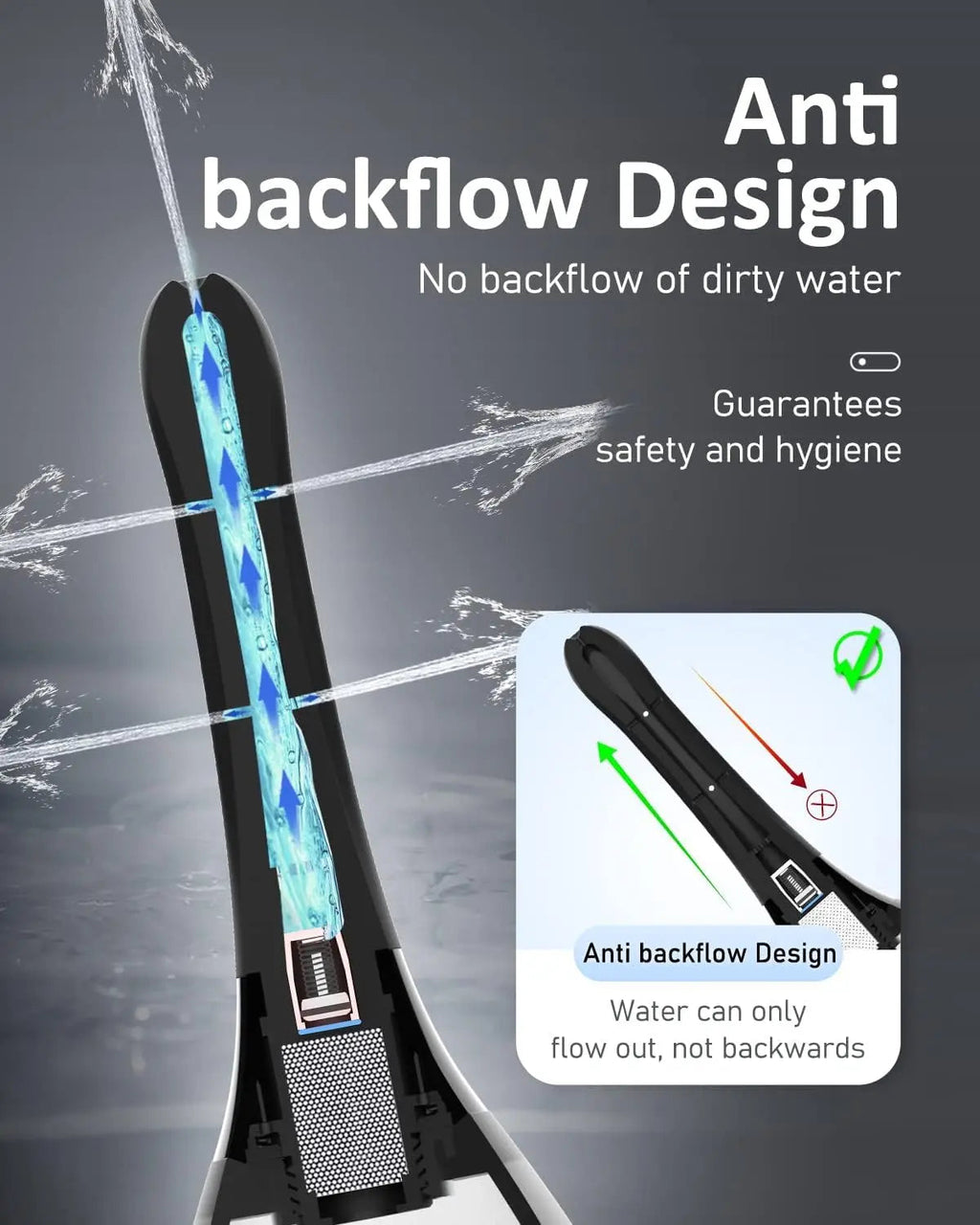 Onegreen Enema Douche Bulb Anti Back-Flow Portable Anal Douche Connected to Shower Hole Onegreen Au supplements