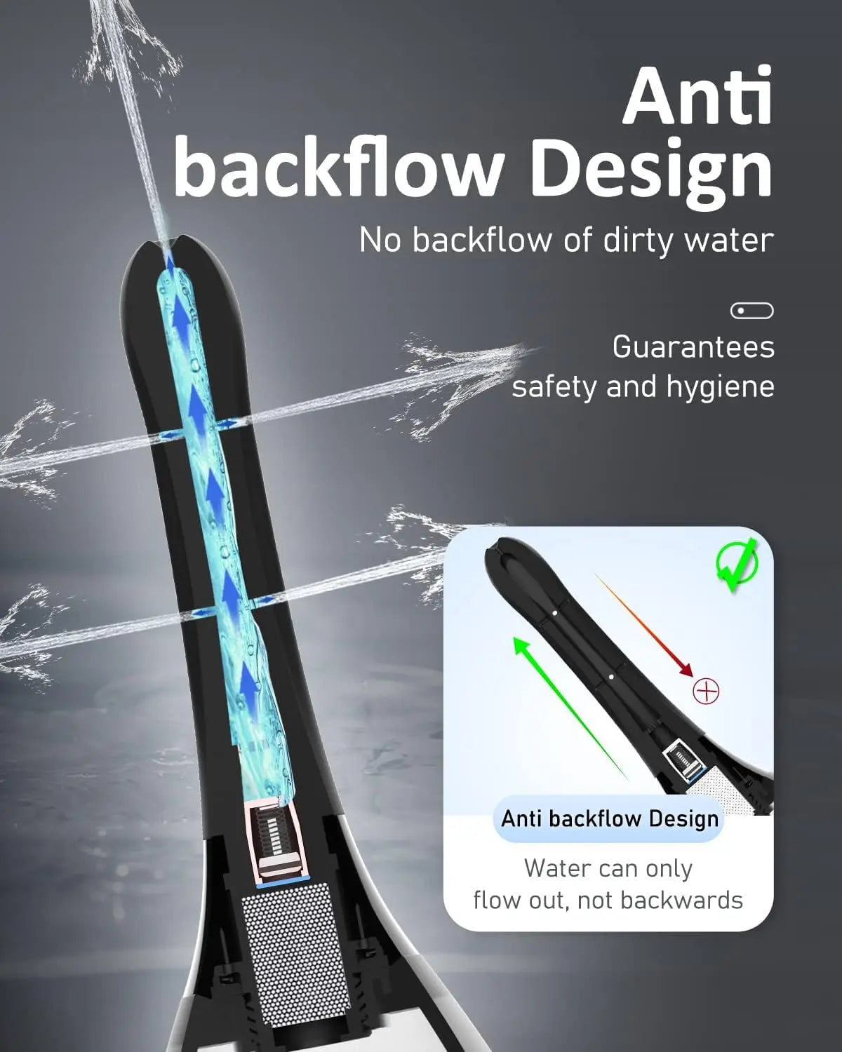 Onegreen Enema Douche Bulb Anti Back-Flow Portable Anal Douche Connected to Shower Hole Onegreen Au supplements