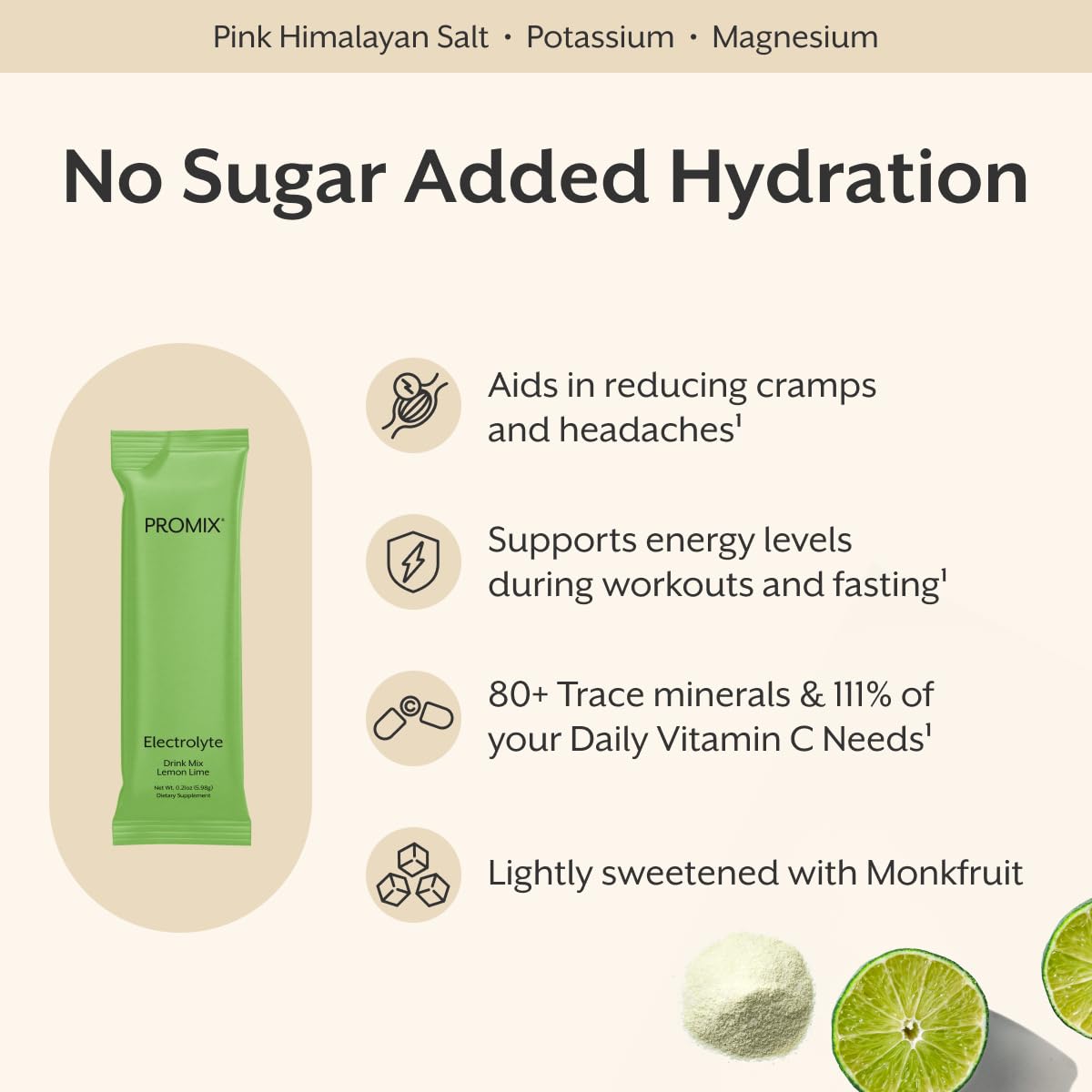 ProMix Nutrition Electrolytes Powder Hydration Packets - Himalayan Pink Salt, Magnesium, Potassium, Vitamin C - Lemon Lime, Lightly Sweetened