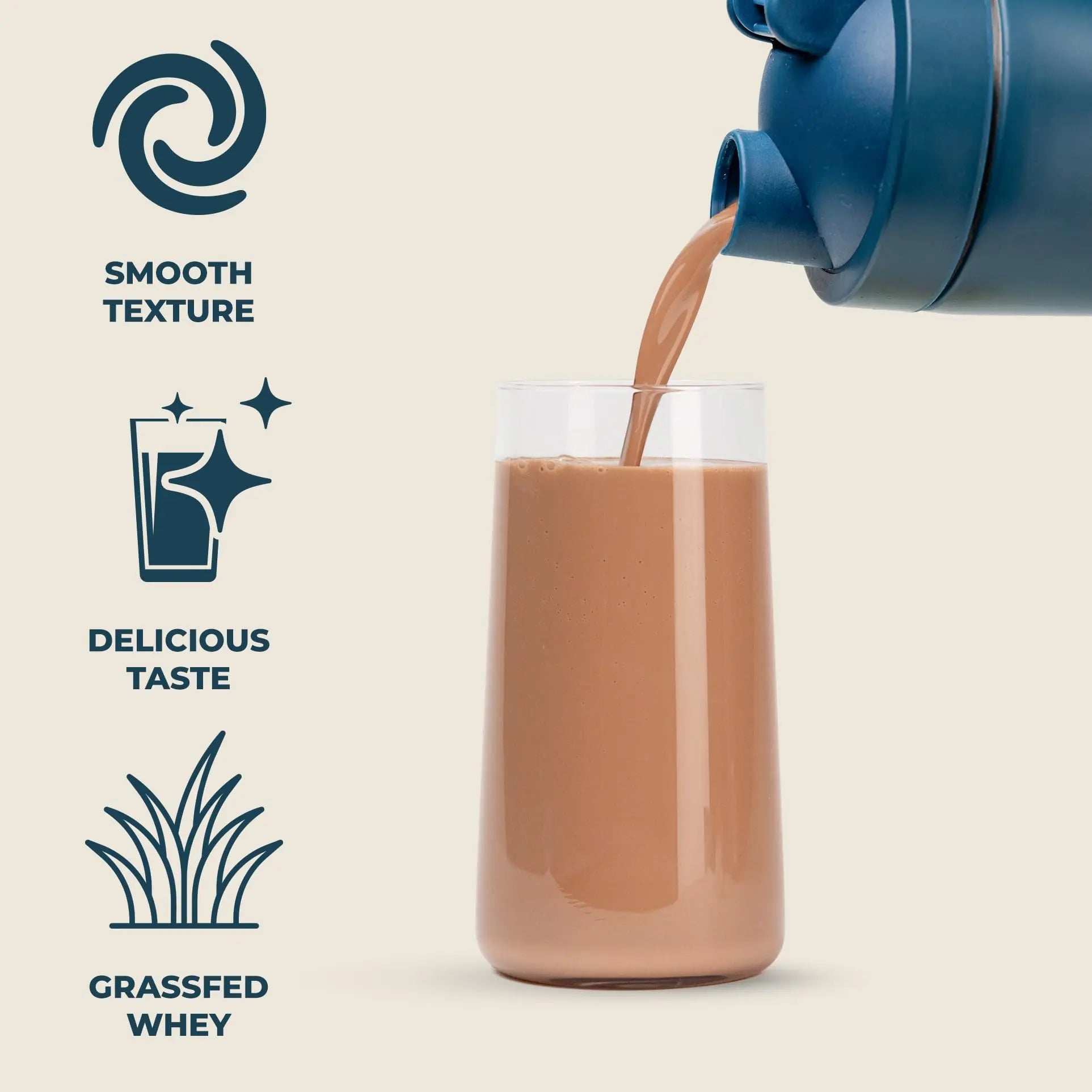 Kinetica Chocolate Whey Protein Powder | 2.27kg | 22g Protein per Serving | 76 Servings Kinetica Au supplements