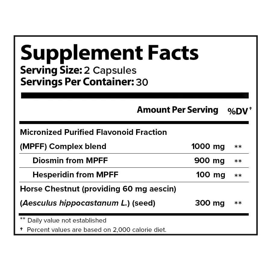 VITASUPPORTMD Natural Hemorrhoid Daily Supplement | Do You Have Pain VITASUPPORTMD Au supplements