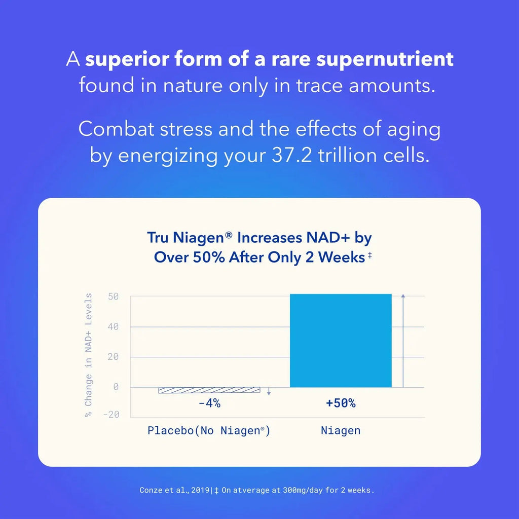 TRU NIAGEN - Patented Nicotinamide Riboside NAD+ Supplement. NR Supports Cellular TRU NIAGEN Au supplements