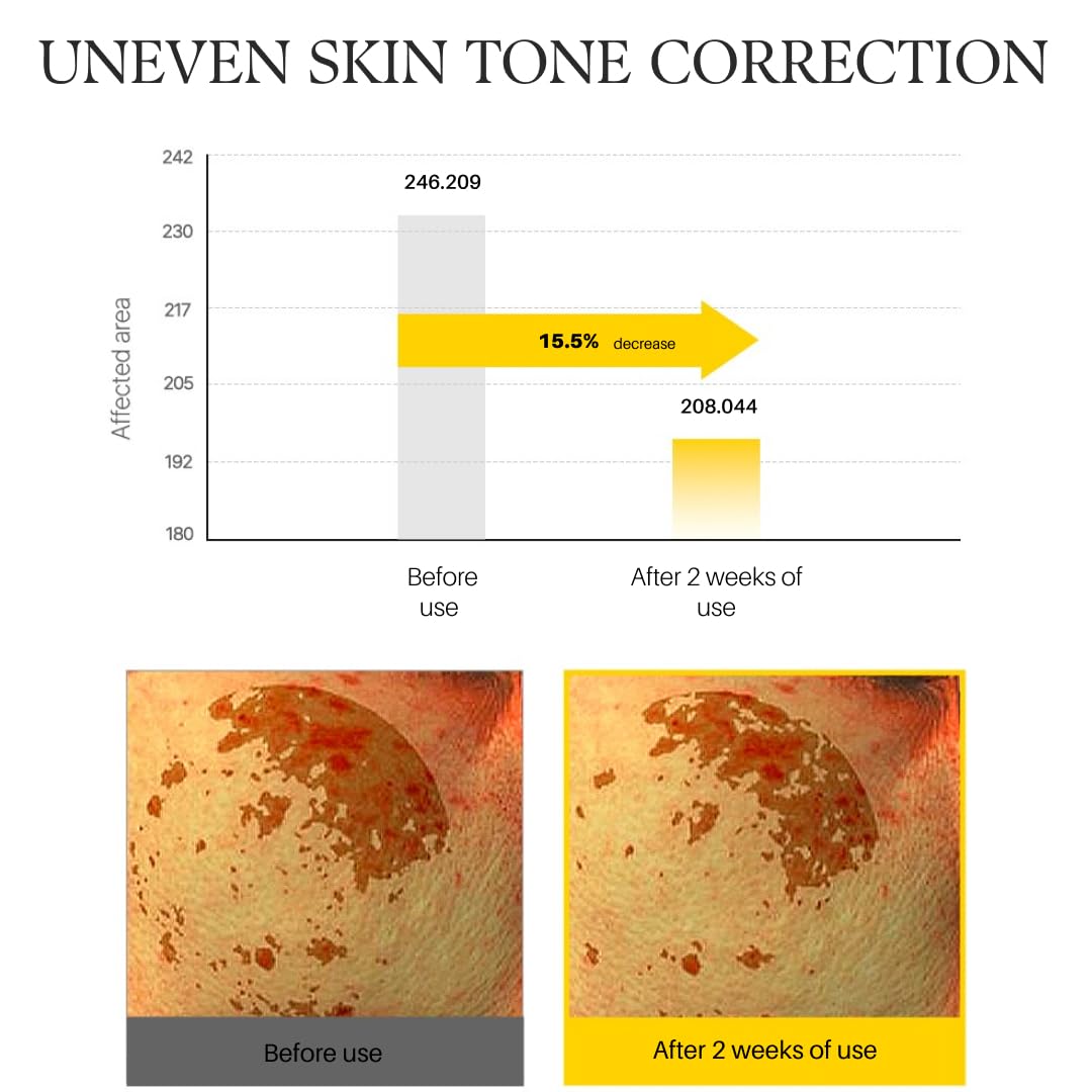 d'alba Piedmont White Truffle Vita Toning Serum Toner, Glass Skin with Double Vitamin Skincare, Face Moisturizer, (6.09 fl. oz)