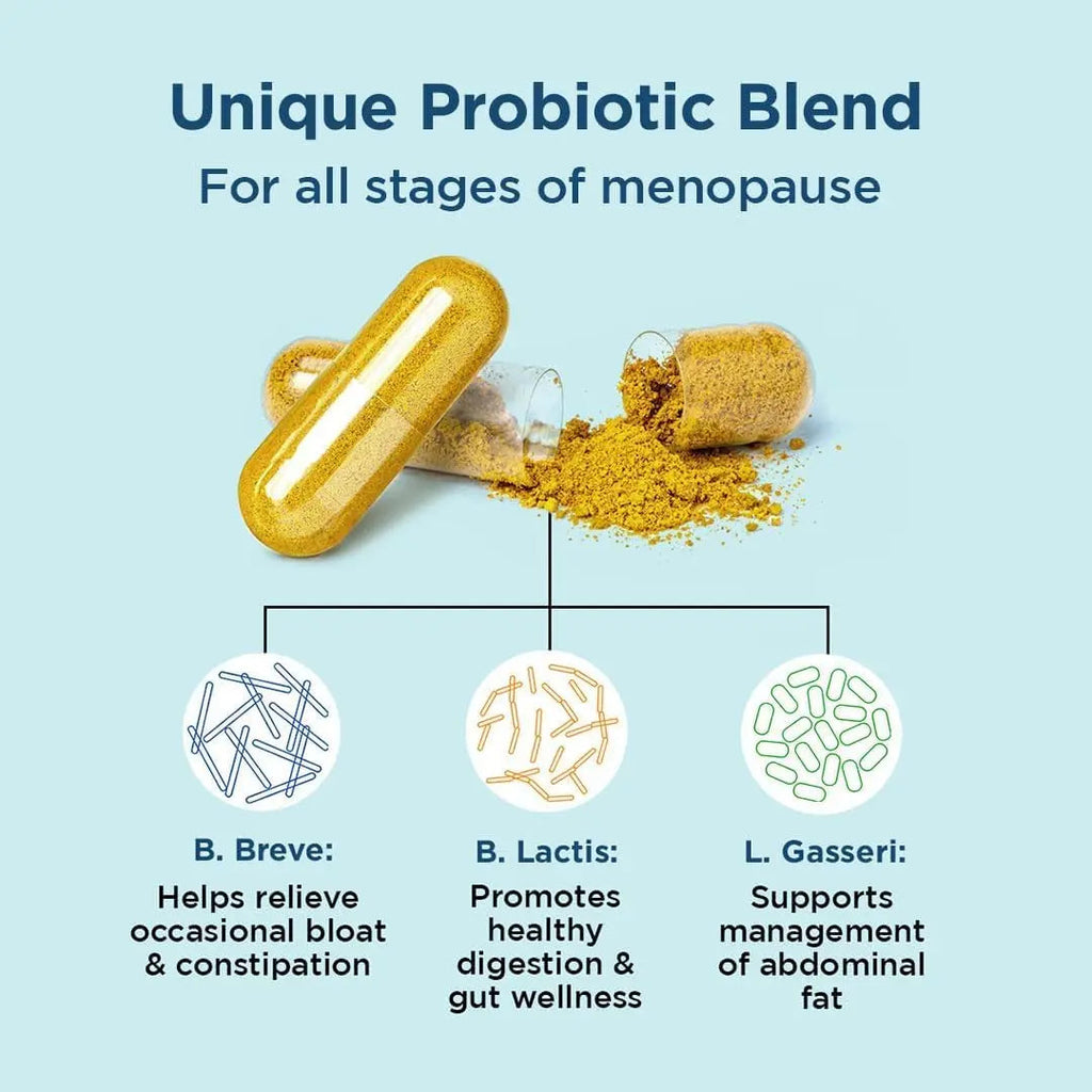 Probiotics for Menopause Women: 68.2 Billion CFU, Hormonal Harmony, Daily Comfort BLUSTERN Au supplements