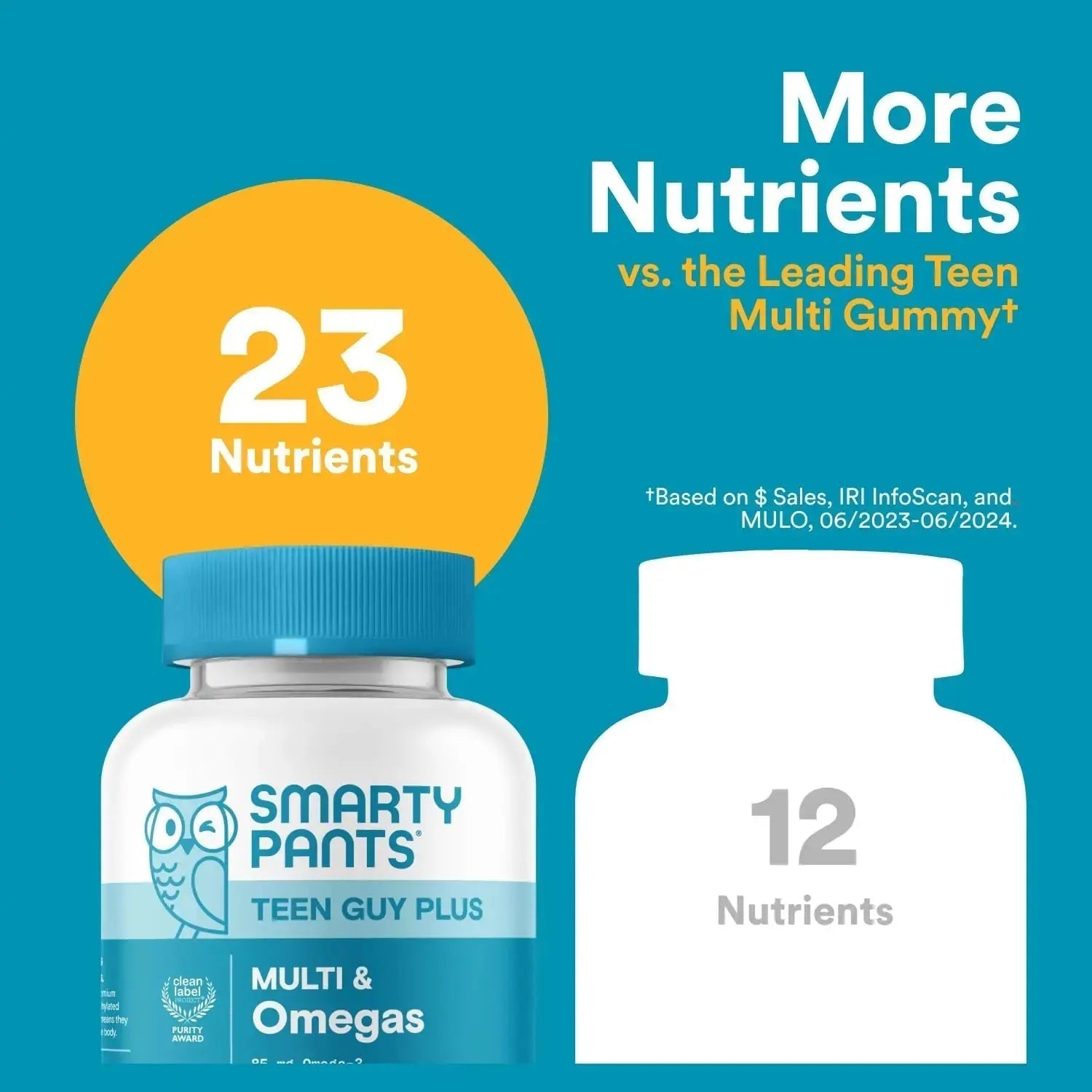 SmartyPants Teen Guy Multivitamin Gummies - Improved Formula: Omega 3 (DHA/EPA), Vitamin D3, C, Vitamin B12, B6, A, K & Zinc SmartyPants Au supplements