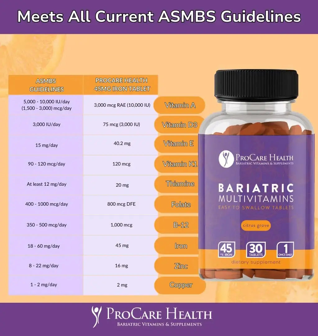 Procare Health Bariatric Multivitamin with Iron 45mg Easy to Swallow 30 Tablets - Post Op Bariatric Vitamins for Gastric Bypass Pills ProCare Health Au supplements